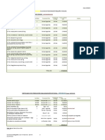 Cuadro Control Comercio Exterior