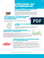 Infografia Mentalidad de Crecimiento