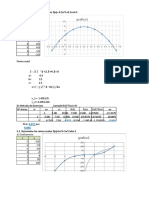 Metodo de Intervalos-Metodo Grafico