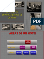 Componentes Básicos de Un Hotel