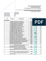 April Lplpo Sumbersari 2022