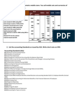 MB0041-Fin &amp MGMT Accounting