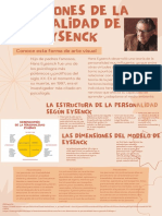 Dimensiones de La Personalidad de Hans Eysenck