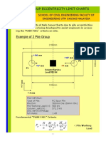 2 Pile Group Eccentricity Limit Charts: School of Civil Engineering Faculty of Engineering Utm Skudai Malaysia