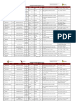 Directorio Presidentes Municipales 2011-2013