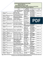 Haryana Industrial Database