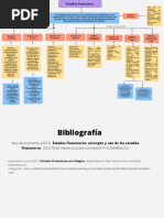 Pink Simple Process Flow Chart