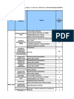 Matriz Ejemplo TMERT