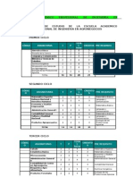 Planes Sumillas Eap Ing. Agronegocios