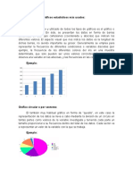 Definir Los Tipos de Gráficos Estadísticos Más Usados