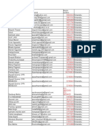 Rajasthani Data