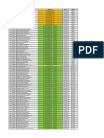 Programación Semana 23 - 28.05.2022