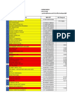 Data Homecare24 - 9 Feb 22