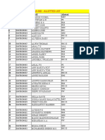 Cma Ind - Allotted List: Uty Reg No. Name Allotted