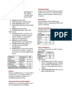 OVA Cheat Sheets