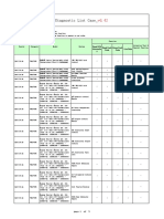 Diagnostic List Case - : Read ECU Informatio N Read Fault Code Erase Fault Code Live Data