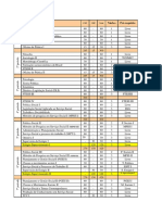 Servicosocial Grade Curricular Fluxograma