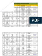 Calendrier Course Pied 66 2016