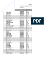 Form Bantuan Telekom Indonesia SMKN 3 Halmahera Utara