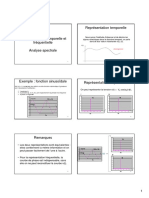 Cours - Analyse Spectrale