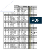 Attendance (Rev1.0 B1)