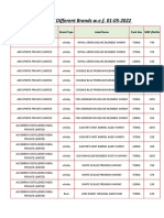 Price List W.E.F. 01-05-22