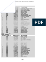 Exservice Man Quota: Report Run On: 18 APR 2022