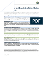 Active Shooter Incidents (2000-2018)