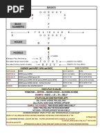 Wing-T Offense Basics (Excel)