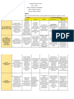 Auditoria Financiera Analisis Nias