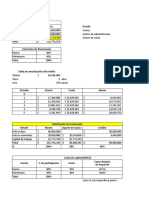 Plantilla Evaluación Financiera en Blanco