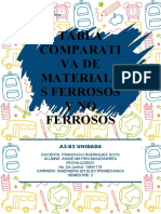 A3-S3 Tabla Comparativa