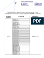 Tabel Invertoare Conforme 18