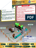Ficha de Seguridad 02 Actividades de Soldadura
