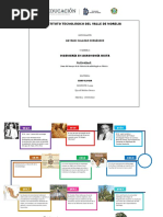 LineaDeTiempo Historia de La Edafolgia en Mexico Mayrani