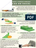 Infografia de Funciones Finacieras