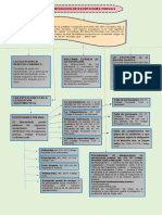 Interposiciones de Excepciones Previas, Mixtas y Perentorias