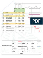 CRONOGRAMA GANTT - LABORATORIO - Watermark