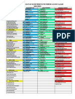 Penasihat Kegiatan Kokurikulum Sesi 2022&2023