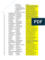 Manufacturing Industries List India