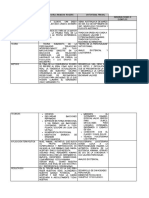 Analisis de Cuadro Comparativo Carls Rogers y Viktor Frank