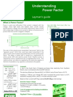 Active and Reactive Power