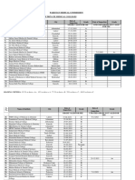 Pakistan Medical Commission Last Recognized Inspection Grades of Private Medical Colleges