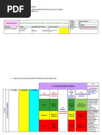 Instrucciones METODOLOGÍA ELABORACIÓN DEL IPERC BÁSICO