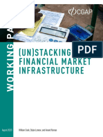 Fiancial Market Infrastructure