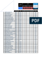 Nilai PM Mat Du 112 17042022