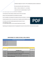 DBMS CO Attainment CALC Template Joint Courses