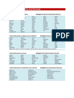 Verb Lists - Infinitives and Gerunds