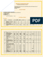 Breakdown of Project Estimated Cost by Admin