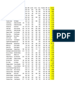 Notas de Tercero D